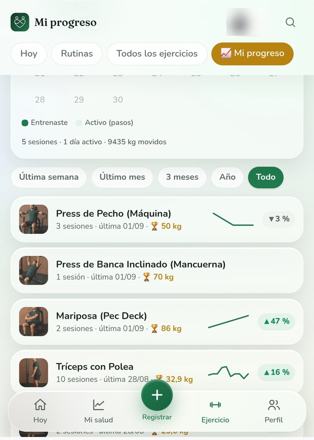 Progreso por ejercicio con porcentaje de mejora y récord